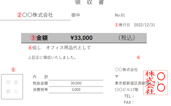 領収書発行マニュアル 発行の流れから書き方 注意点まで網羅的に解説 Jinjerblog