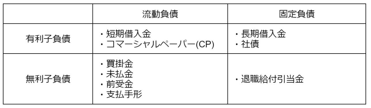 東芝物流(上海)有限公司