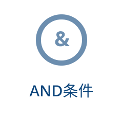 AND条件