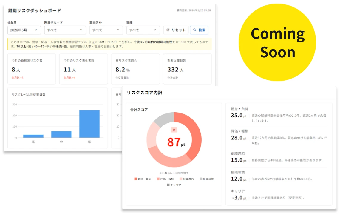 人事データからAIがマネジメントに活きる示唆を導出