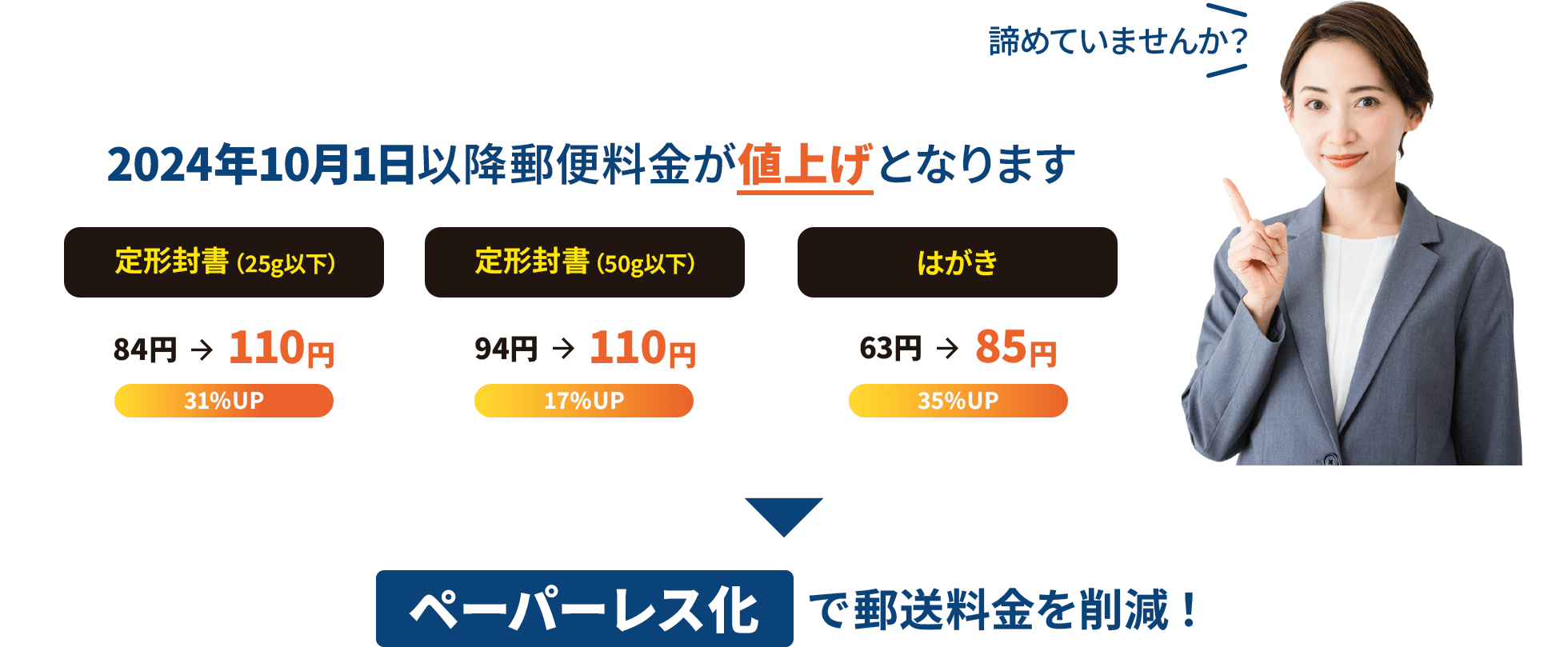 郵便料金の値上げ