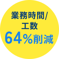 業務時間/工数64%削減