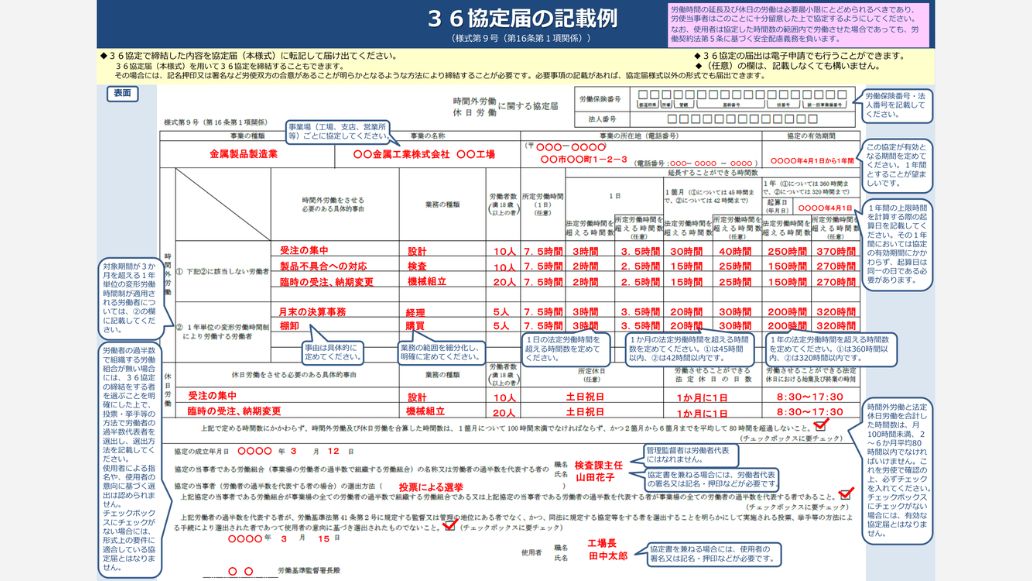 記載例