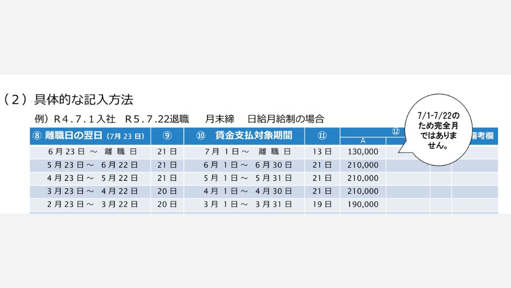 具体的な記入方法