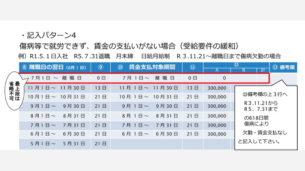 記入パターン4