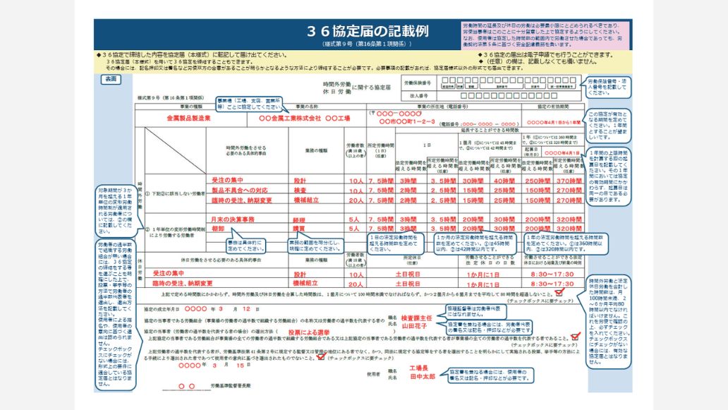 36協定の記入例