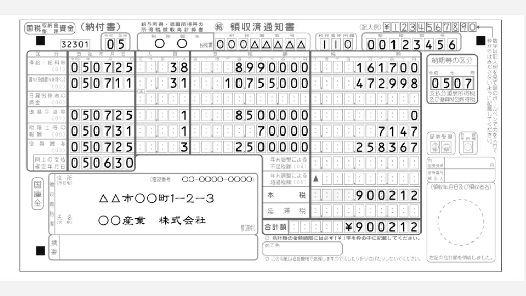 納付書