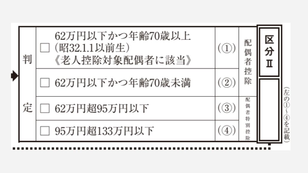 区分
