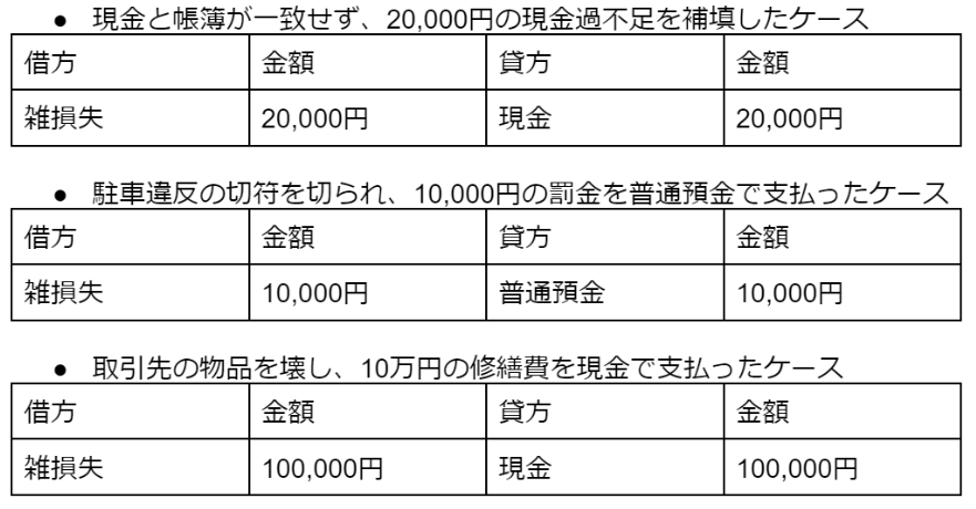 雑損失に該当する費用や仕訳するときの注意点を紹介 - ジンジャー（jinjer）｜人事データを中心にすべてを1つに