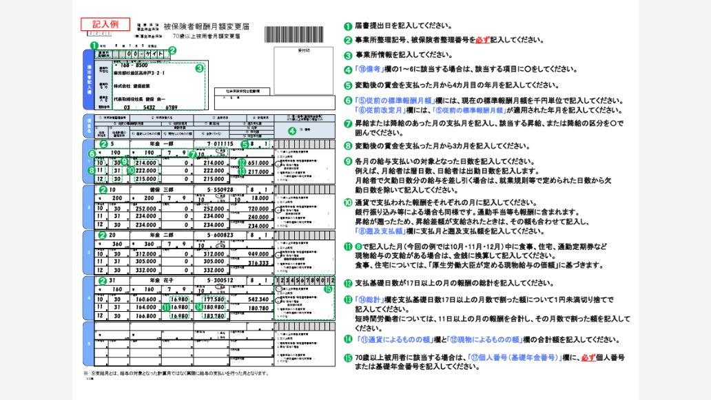 記入例