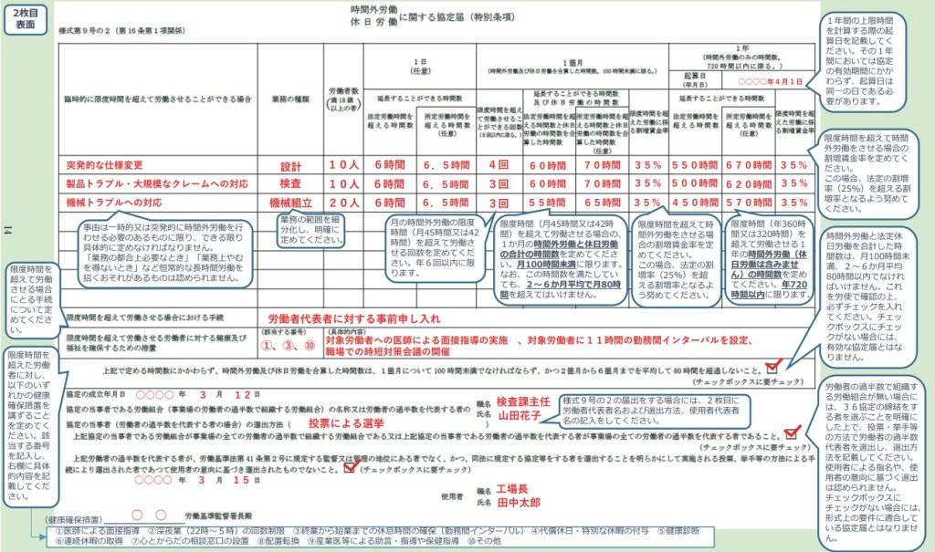 36協定届の新様式