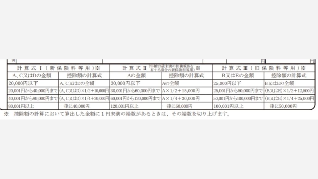 令和8年分給与所得の保険料控除申告書