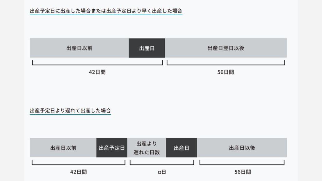 支払機関の図