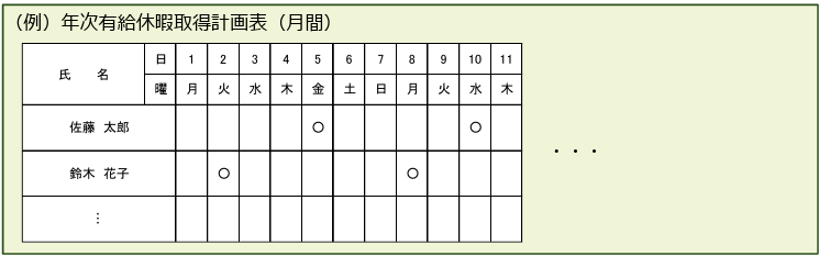 有給休暇計画表の例2