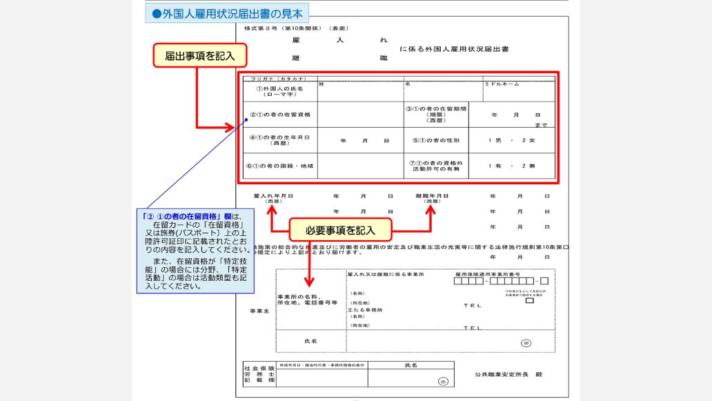外国人雇用状況