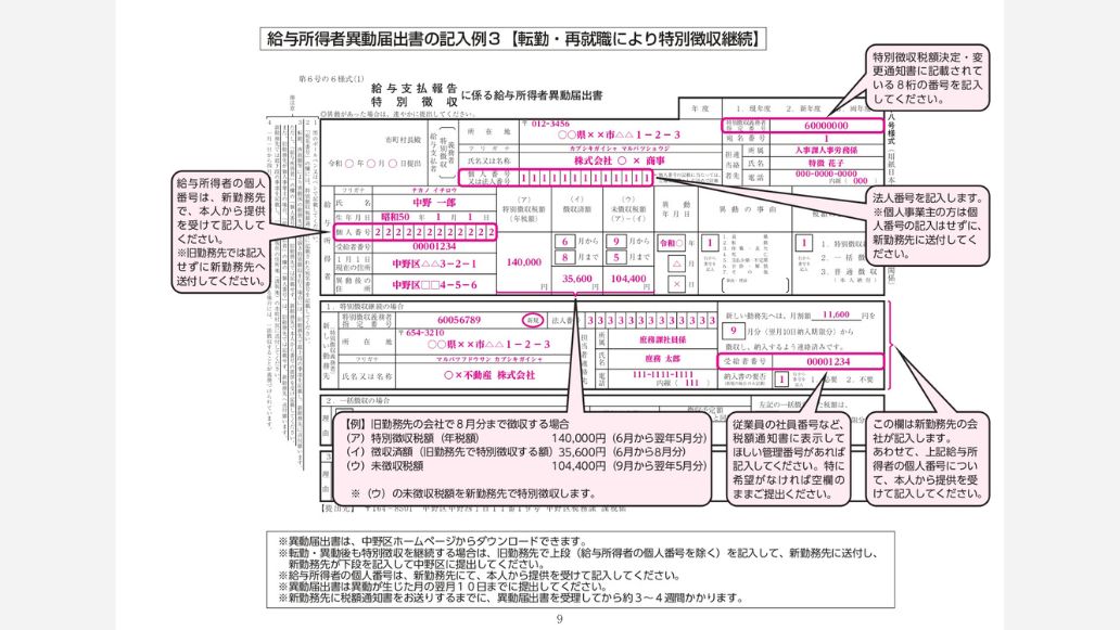 異動届出.