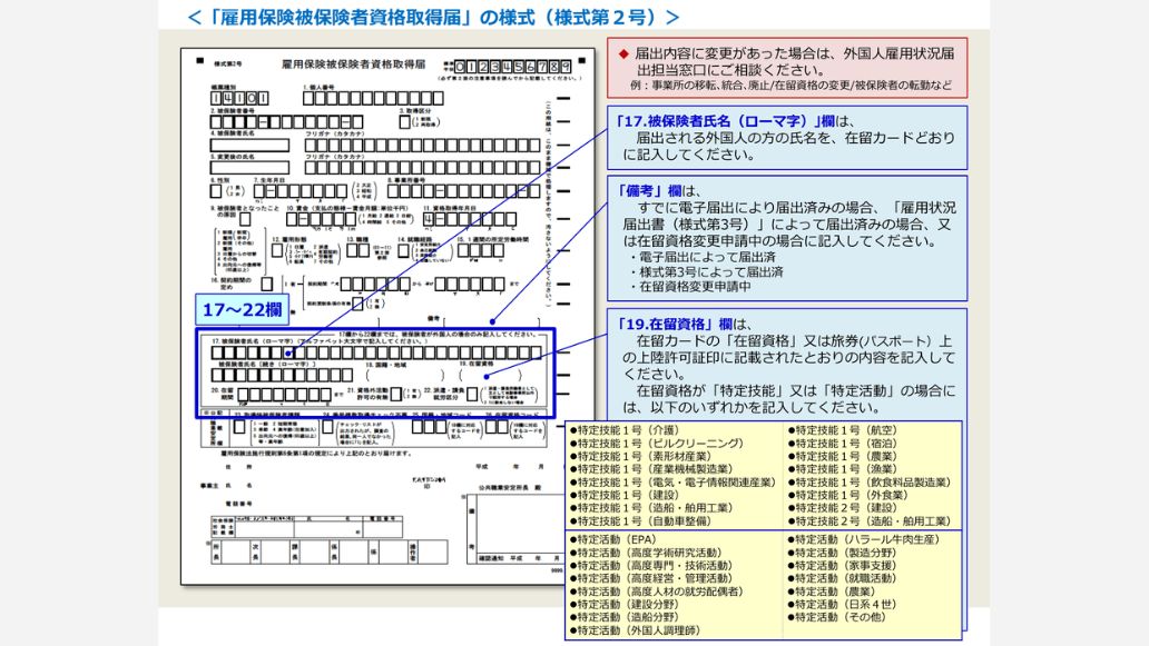 雇用保険被保険者資格取得届.