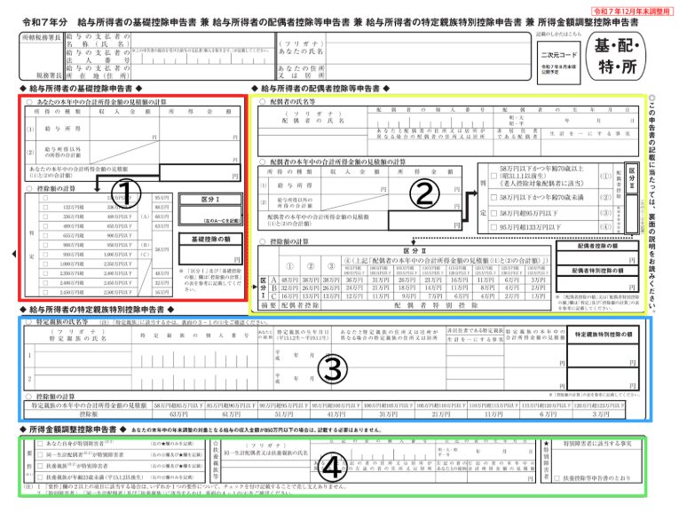 基礎控除申告書の記載例
