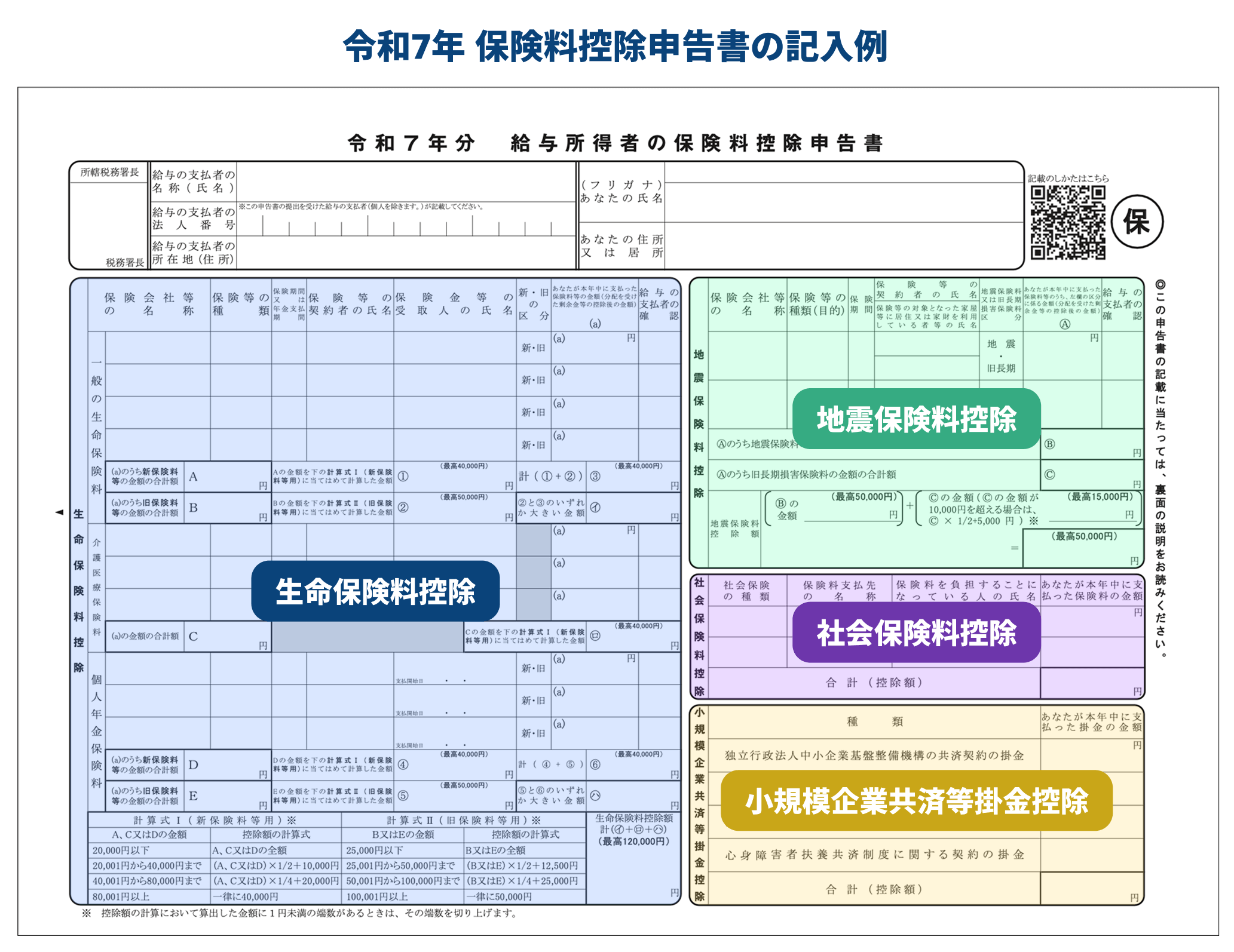 令和7年保険料控除申告書の書き方の例