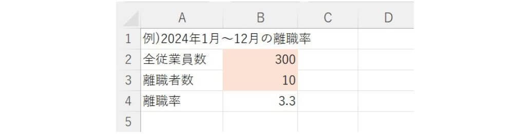 離職率の計算例③