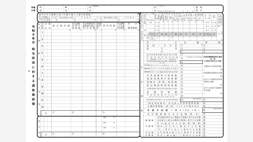 源泉徴収簿
