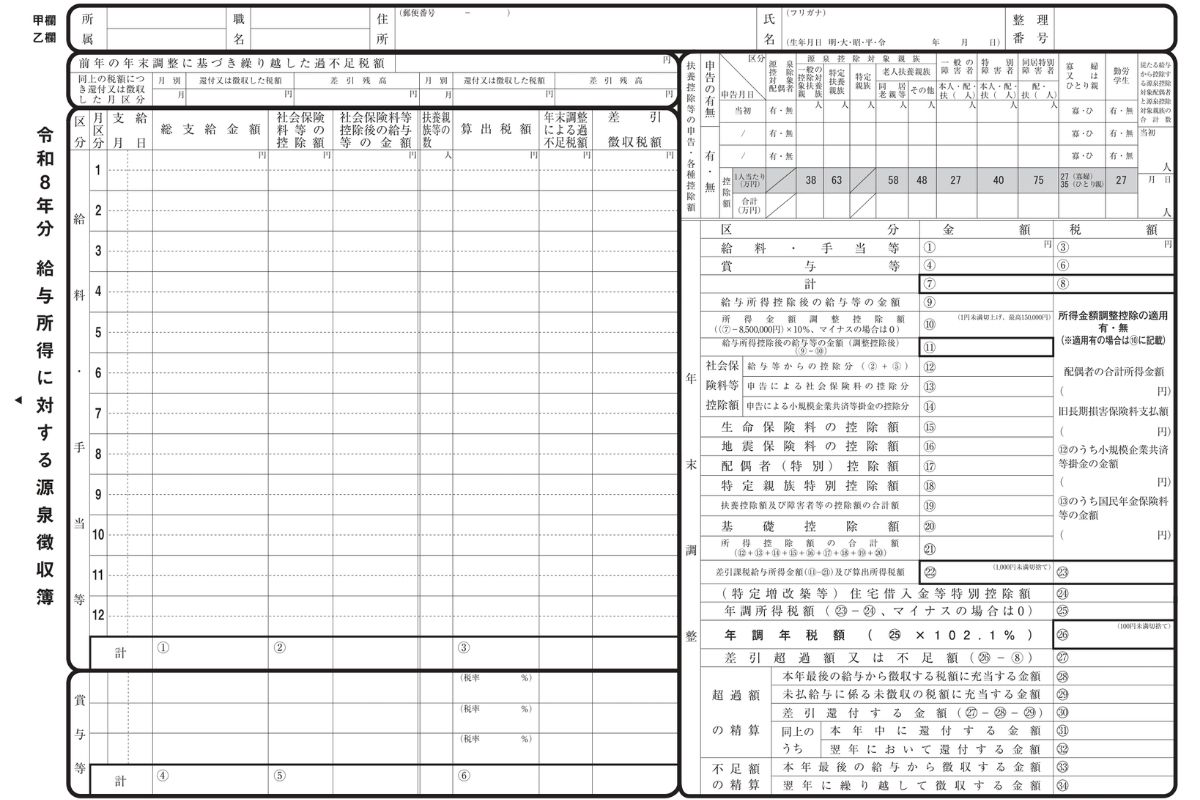 源泉徴収簿.