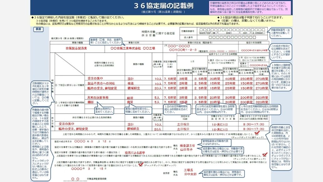 36協定届一般条項記載例