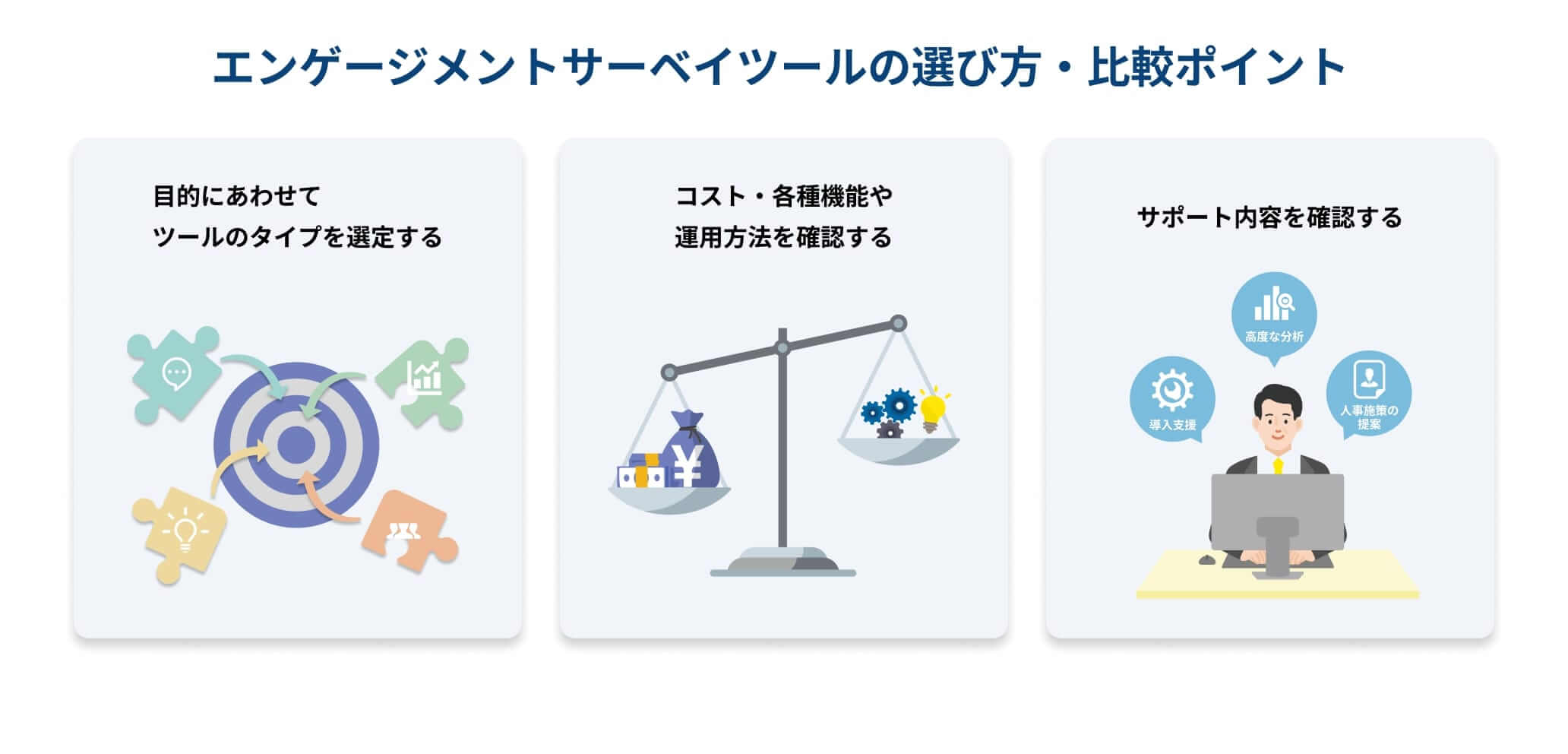 エンゲージメントサーベイツールの選び方・比較ポイント