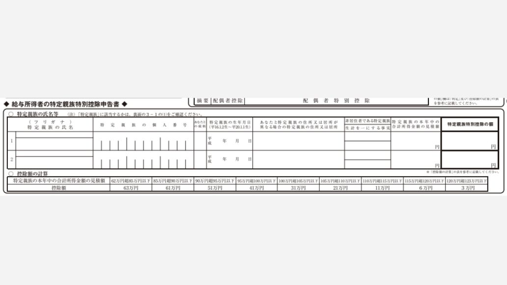 「特定親族の本年中の合計所得金額の見積額」欄