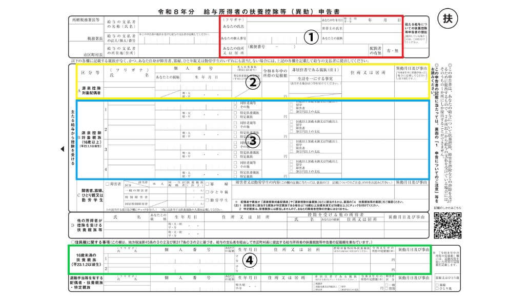 扶養控除等(異動)申告書の書き方