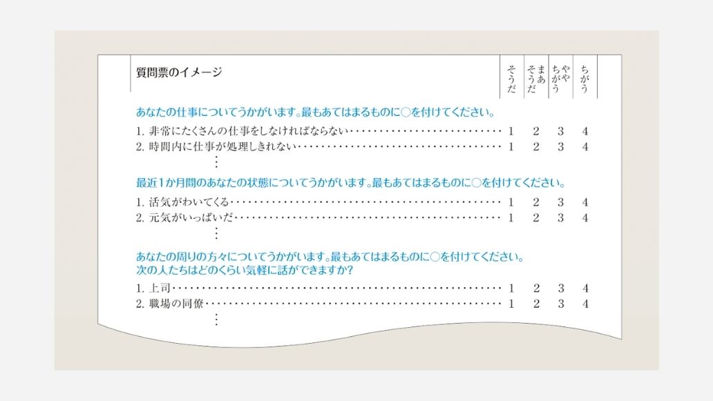 質問票のイメージ