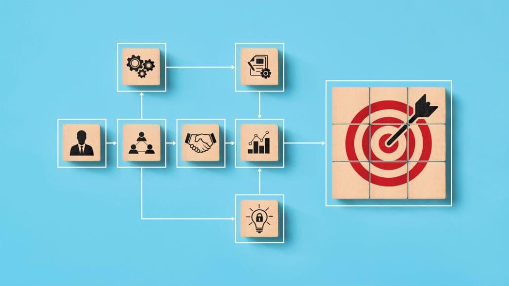 ゴールまでの道筋