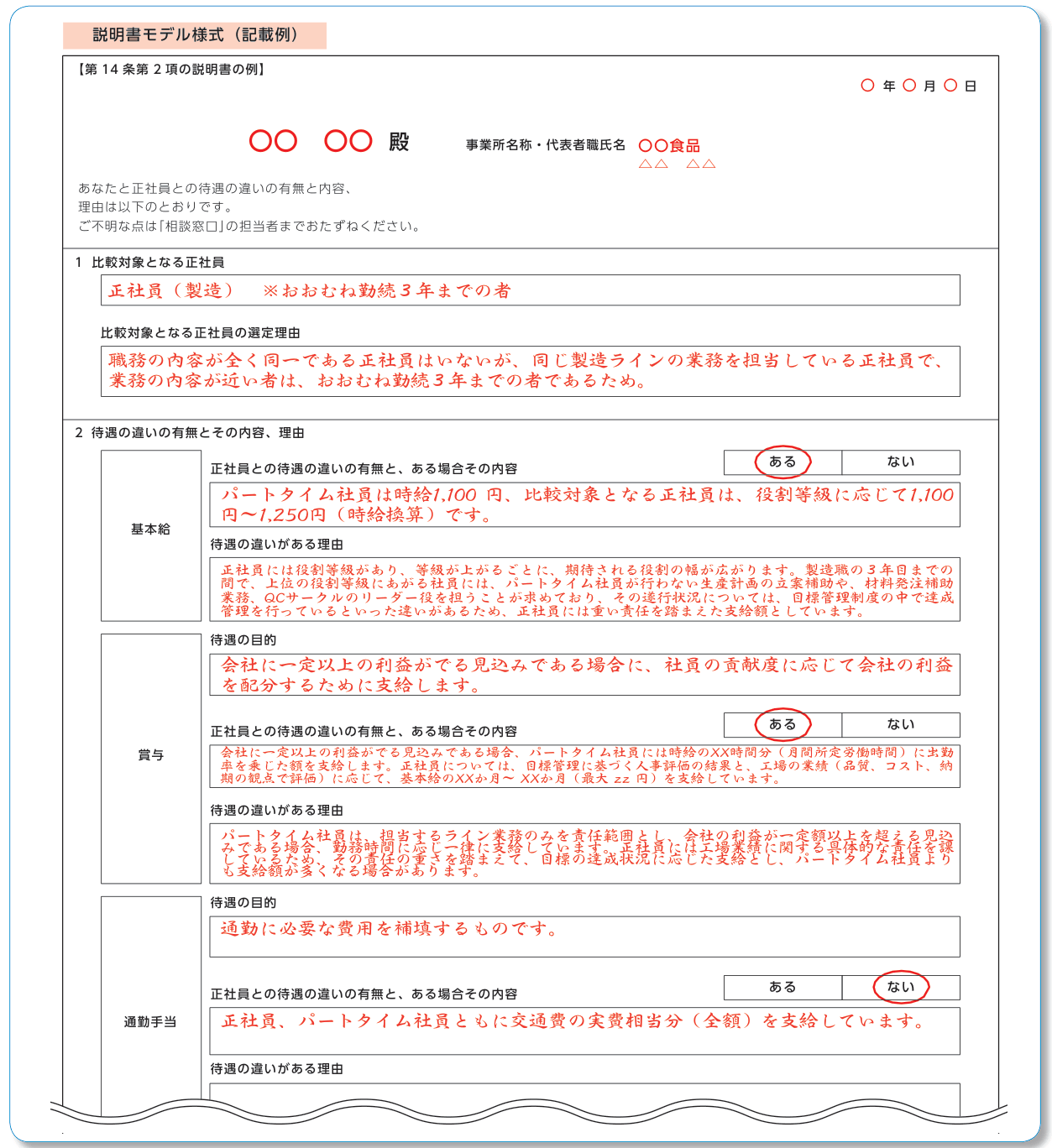 説明書モデル様式