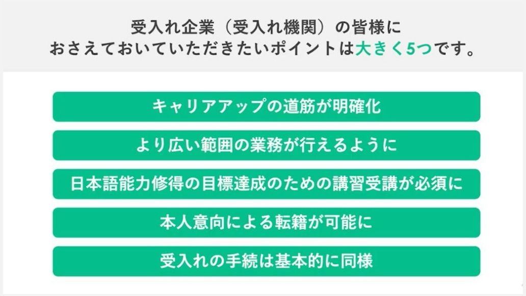育成就労制度のポイント