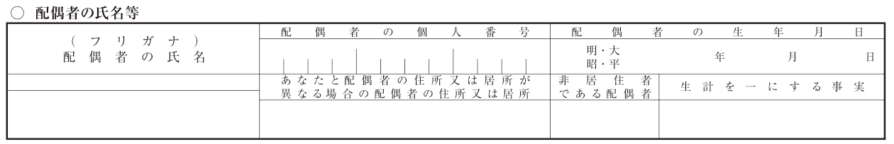 配偶者基本情報